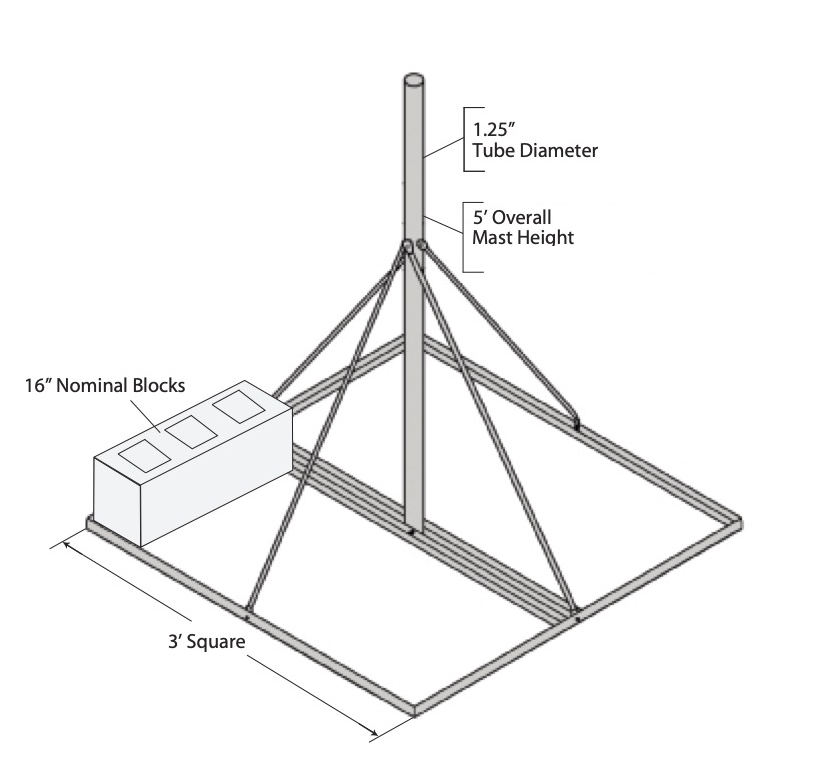 Nello Non-Penetrating Roof Mount - 1-1/4" Diameter by 60" Tall