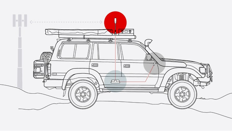 weBoost Drive Reach Overland Signal Booster | 472061