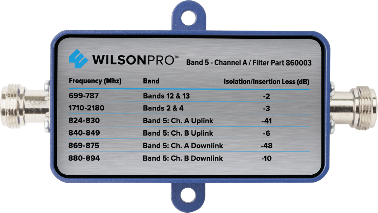 Channelized Filter:  Band 5 Channel A Filter (N Connector) | 860003