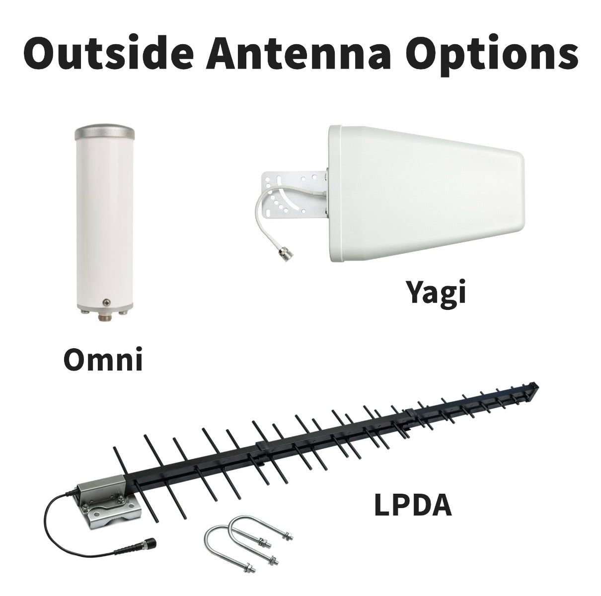 weBoost Office 100 Signal Booster (50 Ohm) | 472060