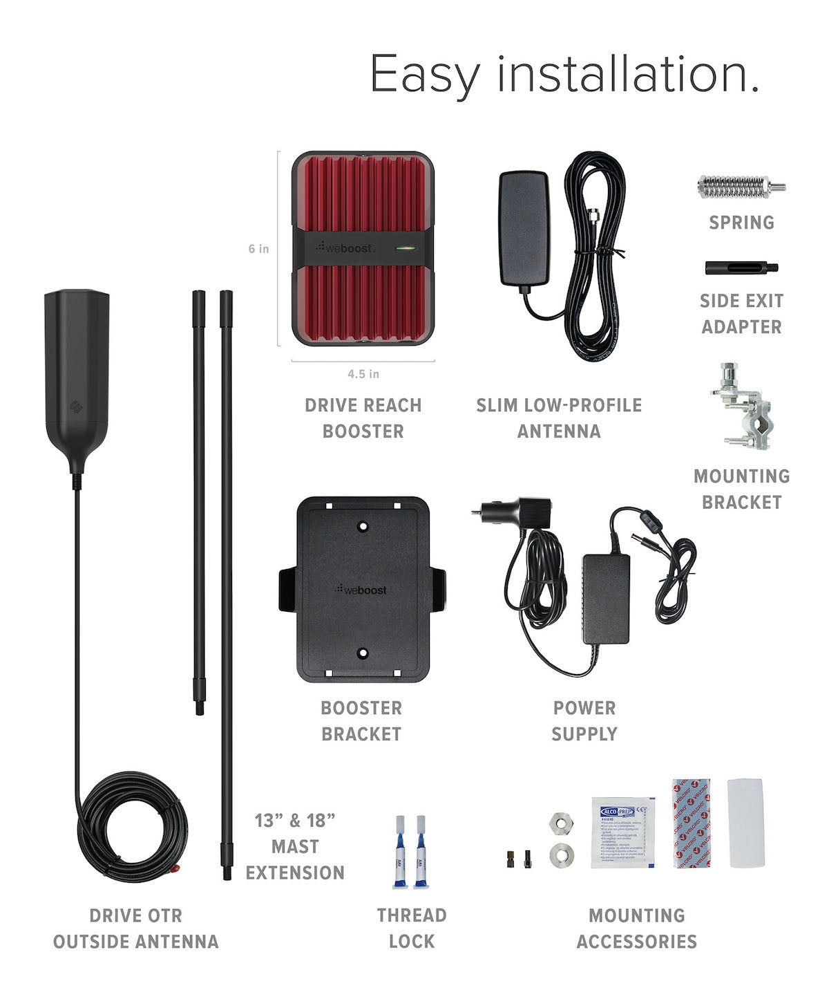 Easy Installation of the weBoost 472154 Drive Reach OTR